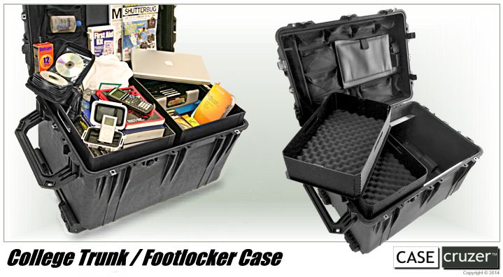 College Trunk & Footlocker Case