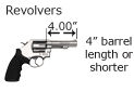 Transport Revolvers