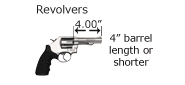 Holds Revolver Handgun
