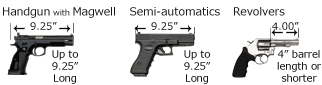 Holds Handgun with Magwell, Semi Auto, and Revolver