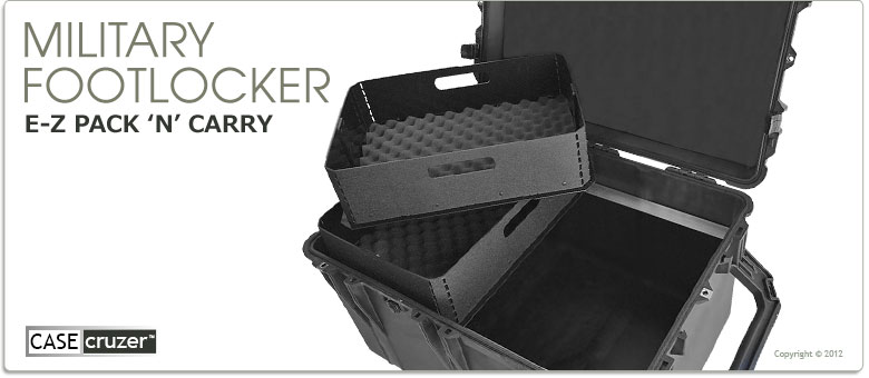 Military Footlocker Case