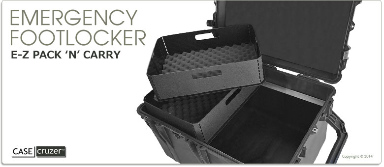 Emergency Footlocker Case